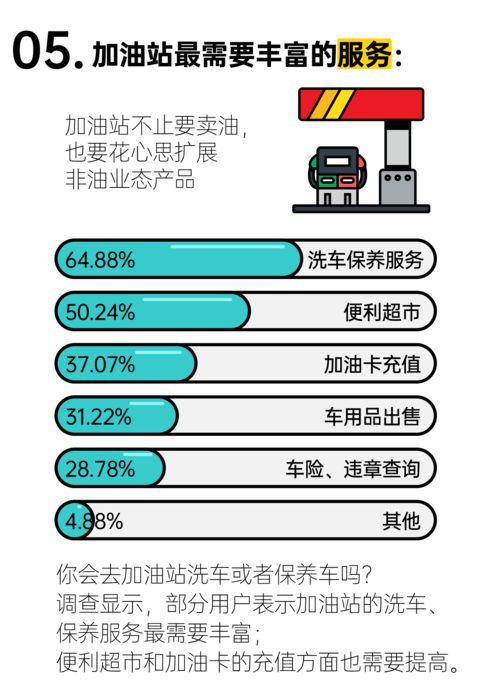 汽车加油站爆料流程视频,揭秘加油站操作流程与注意事项 第3张 汽车加油站爆料流程视频,揭秘加油站操作流程与注意事项 第3张